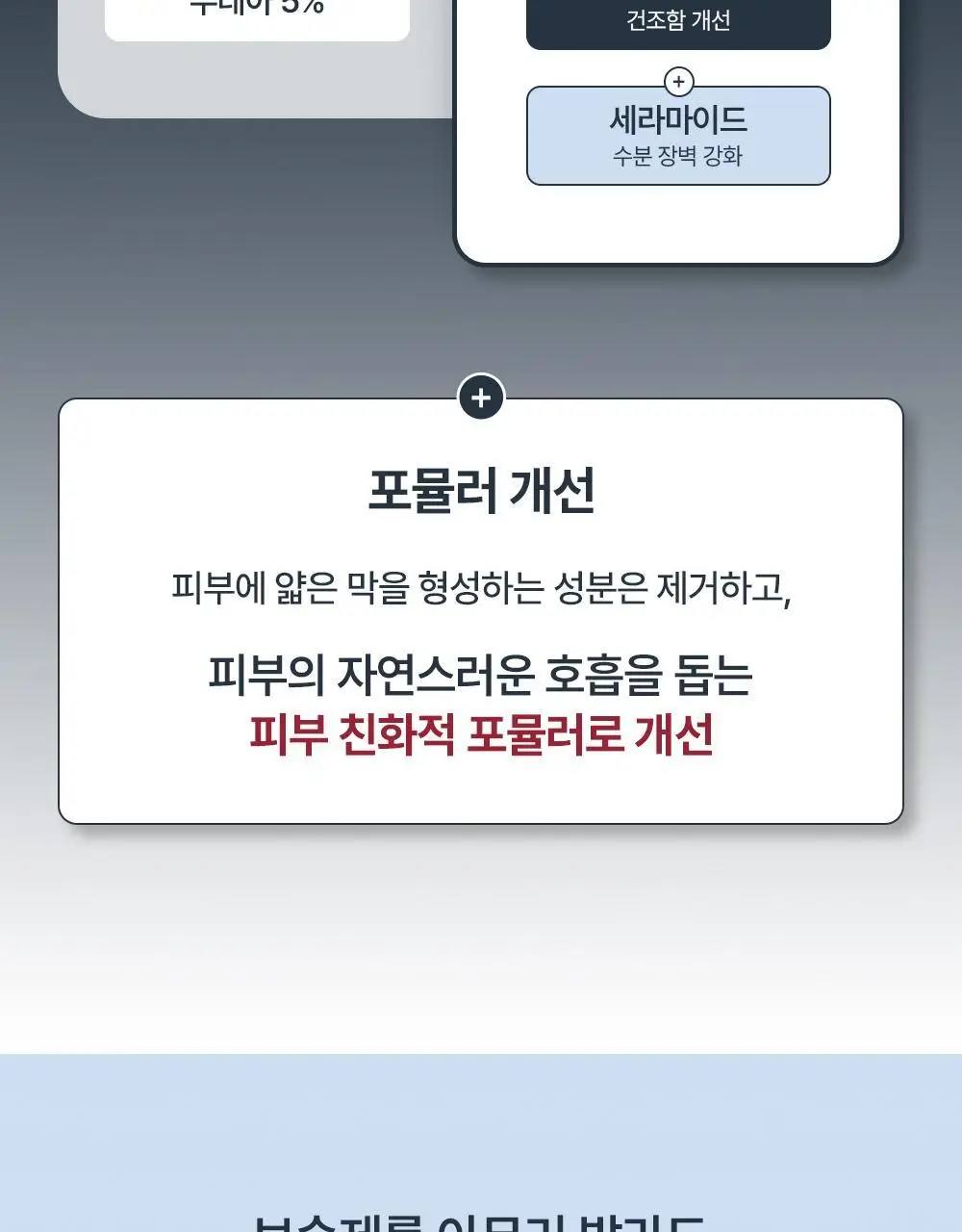 [보습장벽크림] 유세린 우레아 리페어 크림 50ml 상세페이지 4